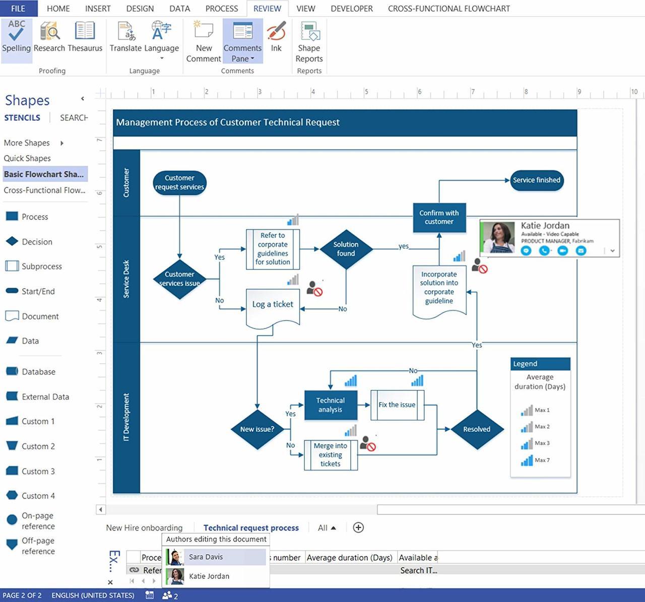 ms office visio for mac